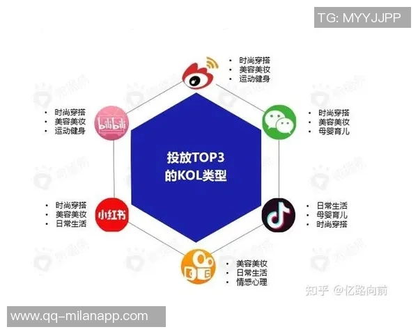 罗马诺强调社交媒体内容完全由自己发布绝不授权他人代发